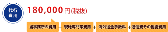 18万円 当事務所の費用＋現地専門家費用＋海外送金手数料＋通信費その他諸費用