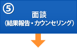 (5)面談（結果報告・カウンセリング）