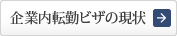 企業内転勤ビザの現状