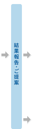 結果報告・ご提案