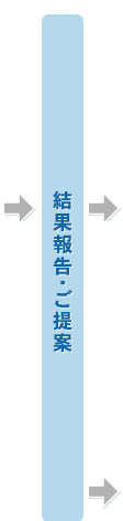 結果報告・ご提案