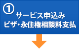 (1)サービス申込み・ビザ・永住権相談料支払