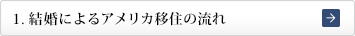 1.結婚によるアメリカ移住の流れ